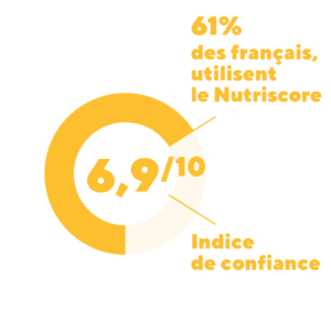 Raison D'être