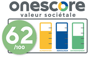 La méthodologie de calcul OneScore